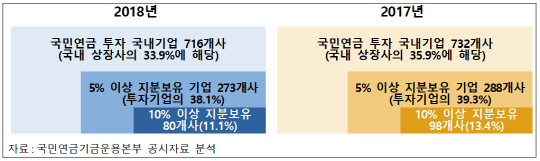 <한국경제연구원 제공>